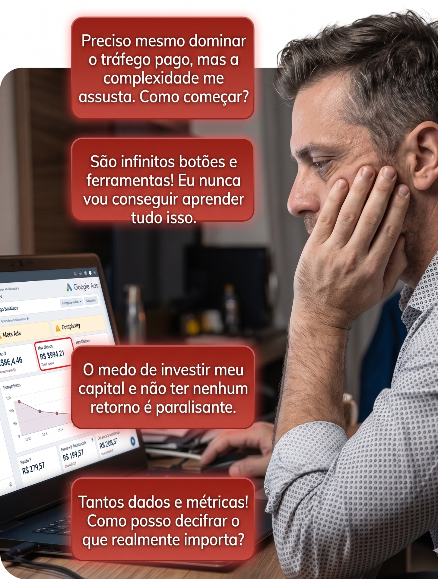 Pensamentos de quem trava no tráfego pago